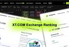 XT.COM Exchange Ranking